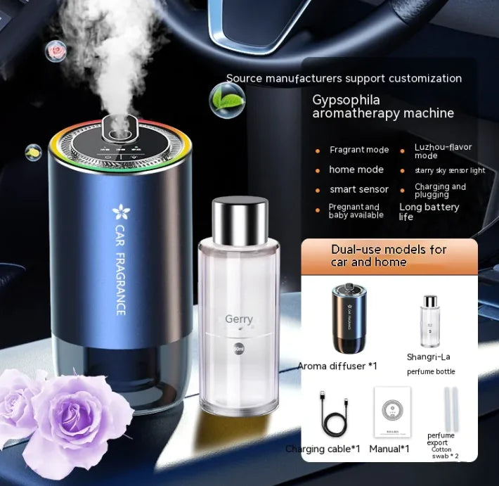 Smart Starry Car Aromatherapy Spray Ambience Light A T FASHION STORE